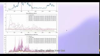 Using TokenLab for advanced tokenomics simulations