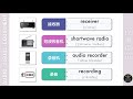 learn audio visual equipment vocabulary in english 视听设备英语词汇