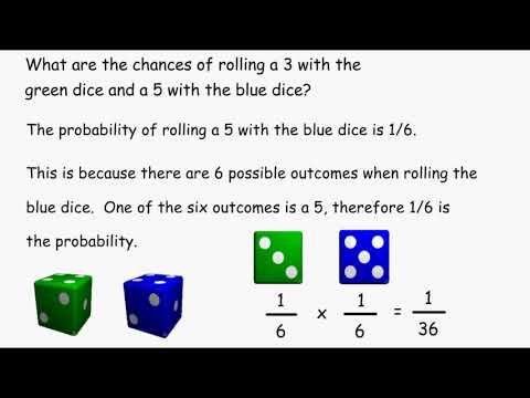 Compound Probability - Rolling Dice Compound Probability - Rolling Dice