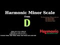 D Harmonic Minor Scale 