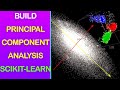 Build & Interpret Principal Component Analysis (PCA) using Sklearn and Python