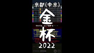 １分で京都金杯2022予想