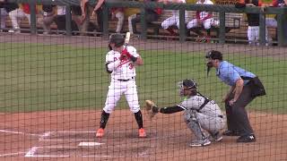 Cesar Prieto, 2B/3B, Baltimore Orioles