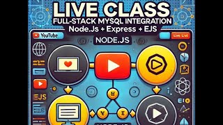Master MySQL Database Integration with Node.js (Express + EJS) | Full-Stack Tutorial