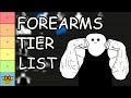 Forearms Exercise Tier List (simplified)