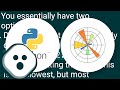 How to update a plot in matplotlib