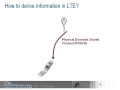 Rohde & Schwarz LTE Basics Webinar Part 09