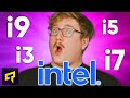 Intel Core i3, i5, i7, and i9 CPUs Explained