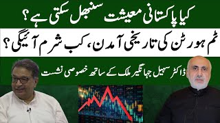 World renowned Economist, Dr. Sohail Jehangir Malik on root cause of Economic problems & solution!