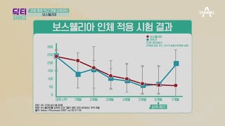 관절염을 다스리기 위한 보스웰리아 섭취와 찜질 | TV 주치의 닥터 지.바.고 334 회