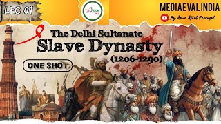 The Slave Dynasty (1206-1290): History, Rulers \u0026 Achievements | By Amir Aftab Feerozal