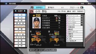 【プロスピ2019】 東京ヤクルトスワローズ 選手能力データ 5月上旬ver 【プロ野球スピリッツ2019】 〈プロスピAのPS4版