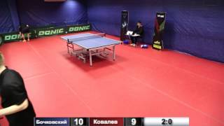 Бочковский - Ковалев. 17 апреля 2015.TT Cup