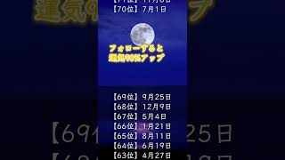 今年最強の金運爆上がりはあなたです！#開運 #金運 #金運アップ #パワースポット #占い #神社 #風水 #スピリチュアル #引き寄せ #運気アップ #参拝 #縁起物 #御金神社 #御守り