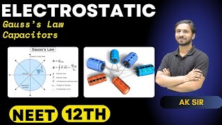 Electrostatic | Application Of Gauss's Law | Capacitor Class 12 | Capacitance | NEET | Class12 | JEE