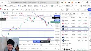 【第1802回】2通貨決済し＋106pips。クロス円と後ろスイスをメインに解説【2024年4月25日】