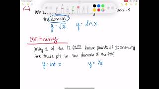 AP Precalculus 1.3 Twelve Basic Functions