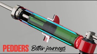 How Pedders Foam Cell Shock Absorbers Work