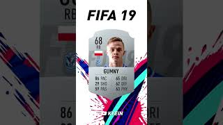 Robert Gumny - FIFA Evolution (FIFA 17 - FIFA 22)
