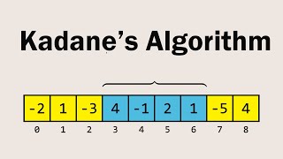 LeetCode 53 | Maximum Subarray Solution (Kadane's Algorithm) Visually Explained | Top Interview 150