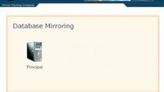 Lesson5 Database Mirroring