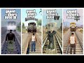 Evolution Of Getting hit by the ''DAMN TRAIN'' In GTA Games!