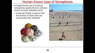Java Semaphores (Parts 1 and 2)