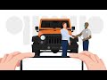 jeep wave customer care program benefits and perks