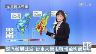 低壓帶持續影響 各地有午後雷陣雨