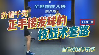 【价值千元】正手接发球的技战术套路（1） 业余高手提高必看！全世爆国手教学精选【EnglishSubtitle】