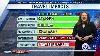 Weather Forecast Syracuse, NY December 15, 2020