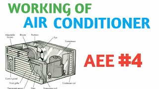 AIR CONDITIONER |  AEE CONSUMER ELECTRONICS | PART 4 |