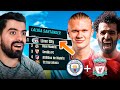 دمجت ليفربول والسيتي بفريق واحد بالدوري الاسباني! 🤯🔥 FIFA