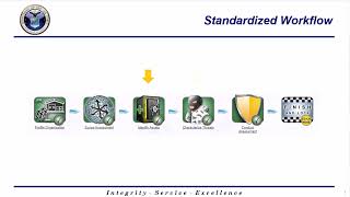 EPRM - OPSEC Overview - 2024