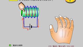 中学理科、電流と磁界　(50-20)例題（コイルの極）