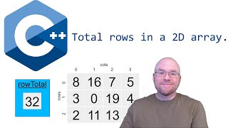 C++ Tutorial: Total rows in a 2d array