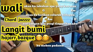Chord Mudah By Darmawan Gitar...