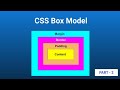 CSS Box Model | Margin, padding, border, content | Learn CSS box model in 2 mins