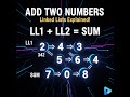 Leetcode #2: Add Two Numbers
