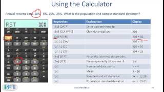 2015 CFA Level I Quant: Statistical Concepts and Market Returns Lecture 2