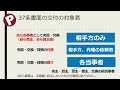 【耳でも覚える】問40／世界一わかりやすい宅建過去問解説／宅建業法／契約書面（37条書面）／令和3年12月／不動産会社が教える