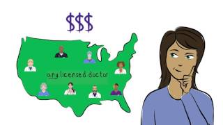 Added Choice 3 Tier | Kaiser Permanente