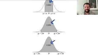 Continuous Probability Distributions: The Normal Distribution (STAT I – Full Lecture)