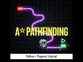A Pathfinding Explained Visually 🎮 Find Shortest Path Like a Pro! (Python + Pygame) - A star