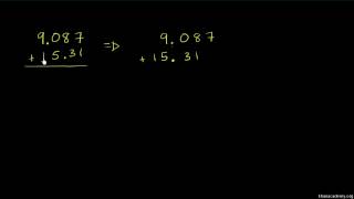 カーンアカデミー, 算数, 小数, 小数のたし算引き算, 小数のたし算の例題 1, 日本語版