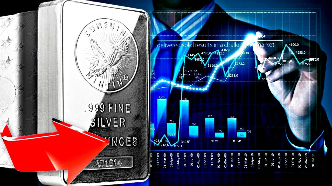 Explosive Silver Prices Youtube