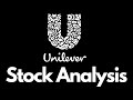 Unilever (UL) Stock Analysis - Defensive Consumer Staples Stocks - Buy or Sell?