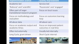 What is Implementation Science and how does it relate to Quality Improvement? Tim Shaw & Carrie Marr