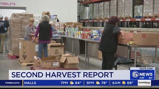 Report notes growing food insecurity in East TN