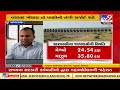 major areas of sabarkantha to face acute water crisis amid intense heatwave conditions tv9news